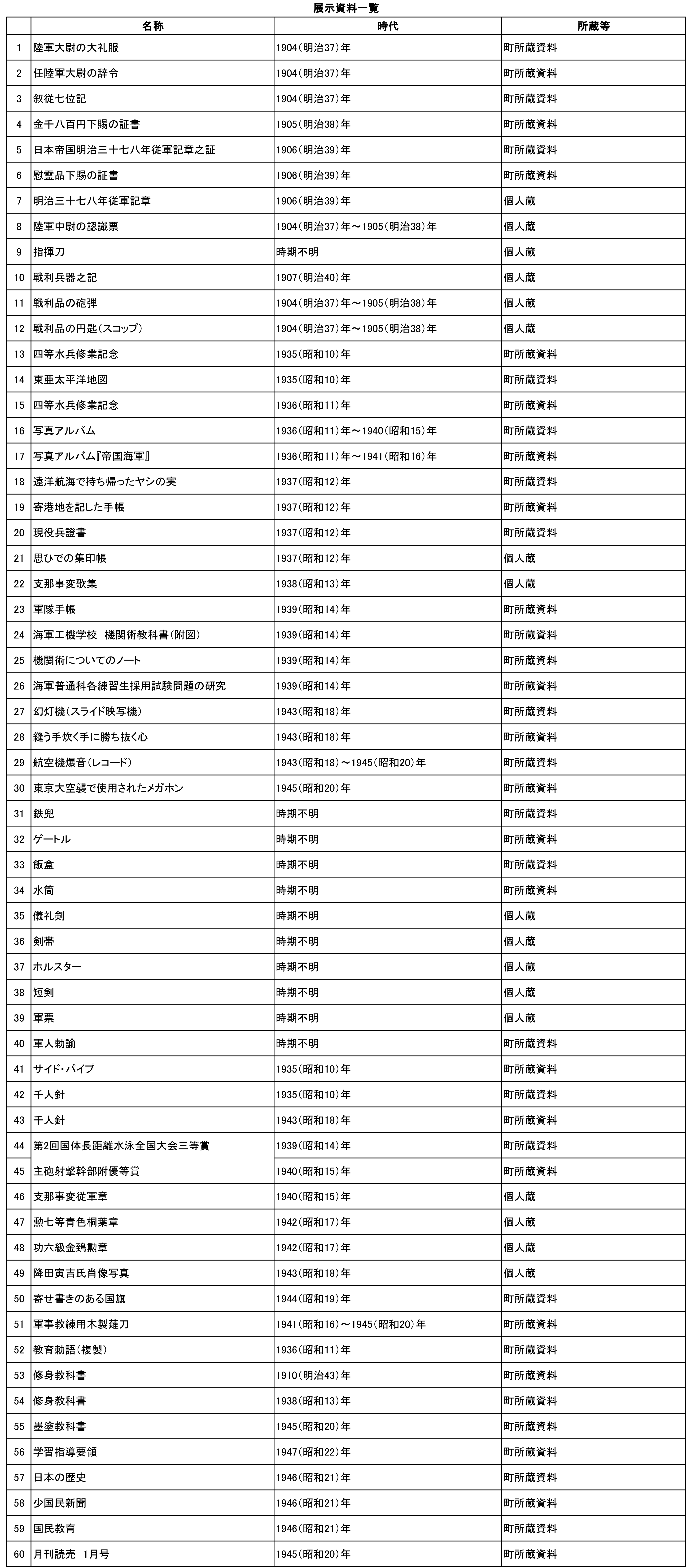 a