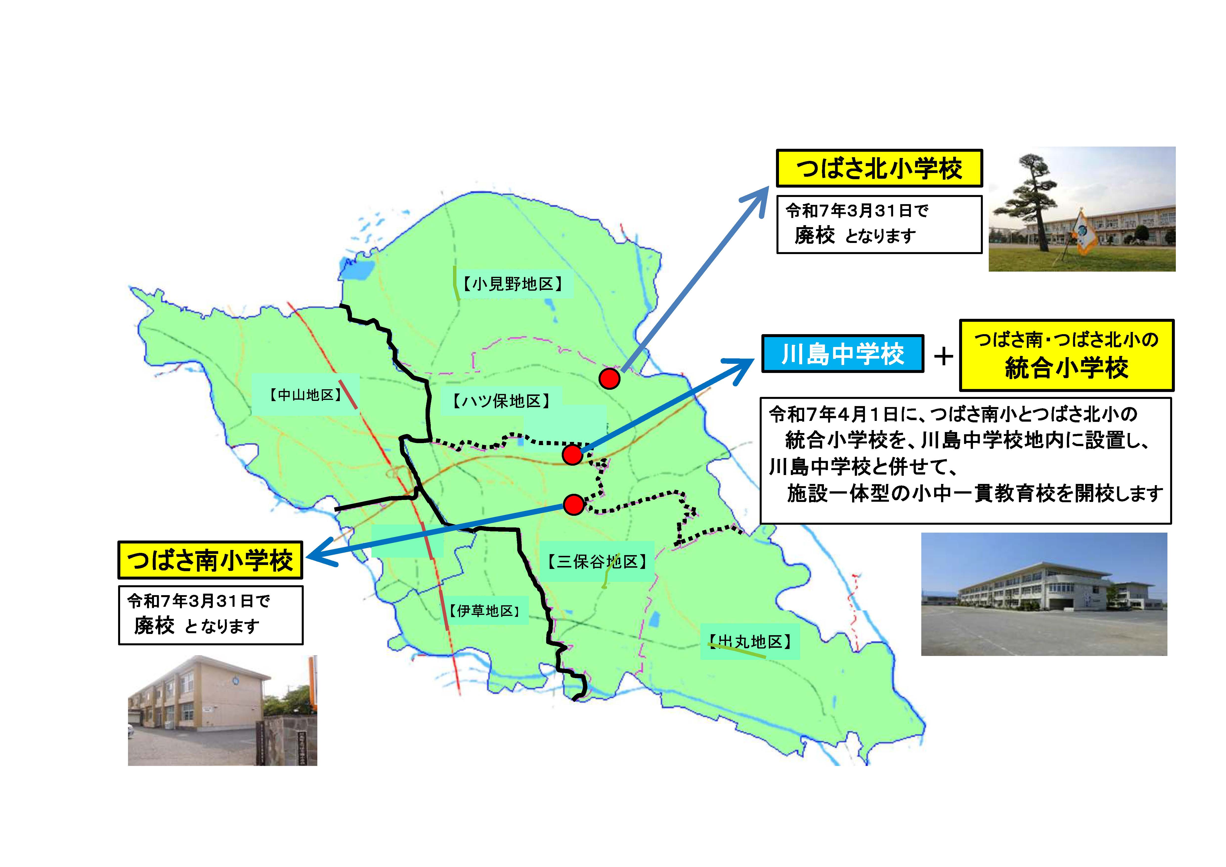 学校設置条例改正のイメージ図