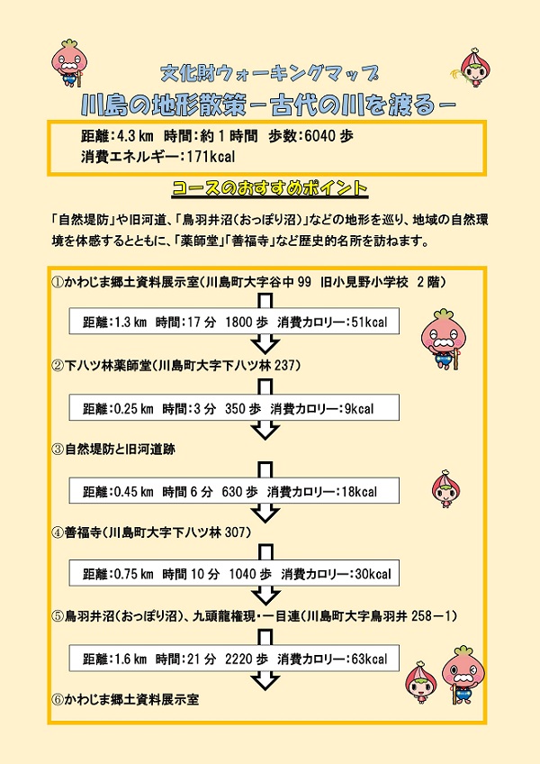 文化財ウォーキングマップ1