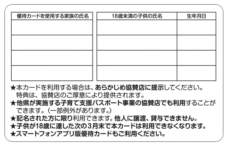 カード裏