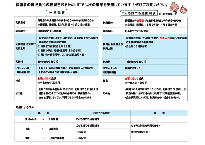 一時保育と誰でも通園制度の違い