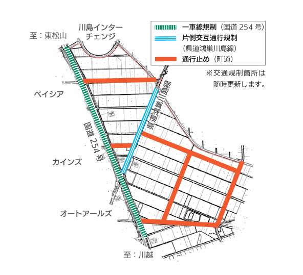 koutuukisei