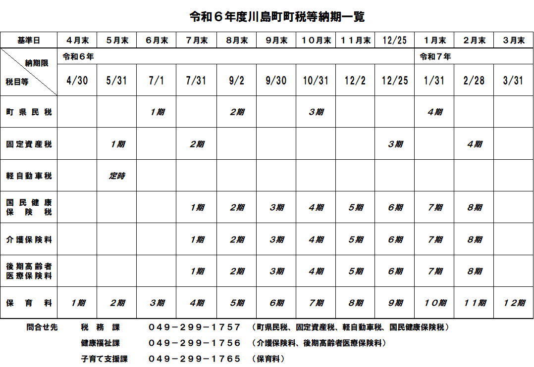 令和6年度納期一覧表