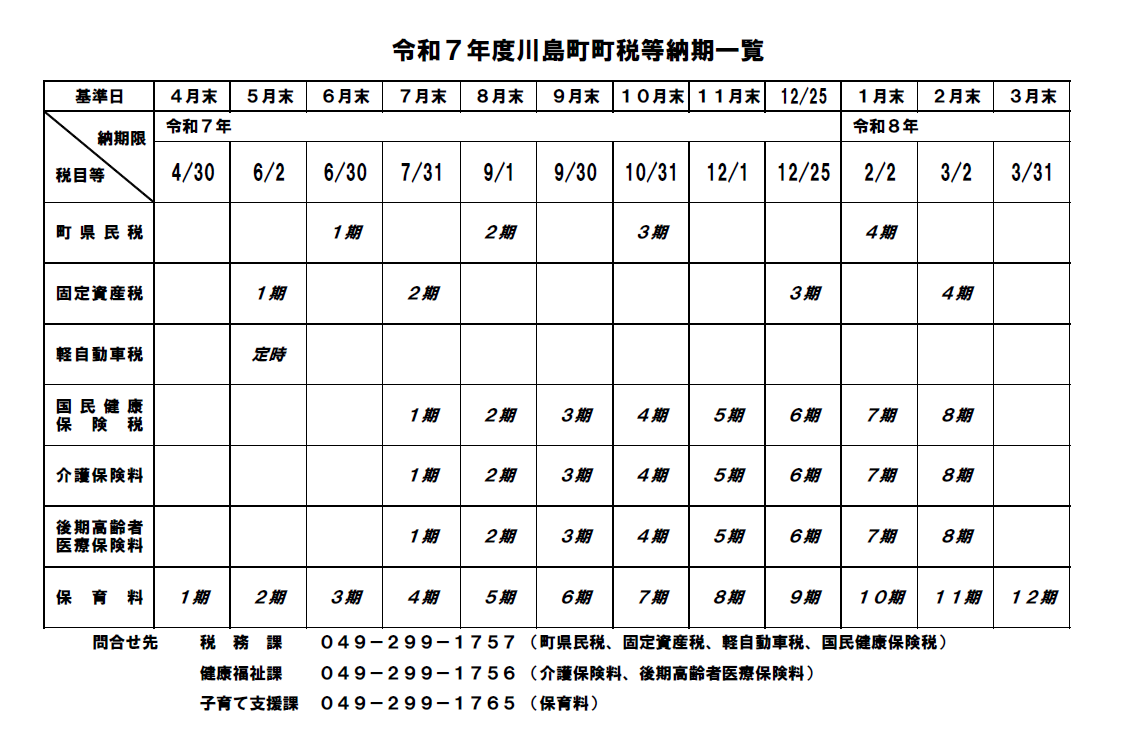 令和7年度納期一覧